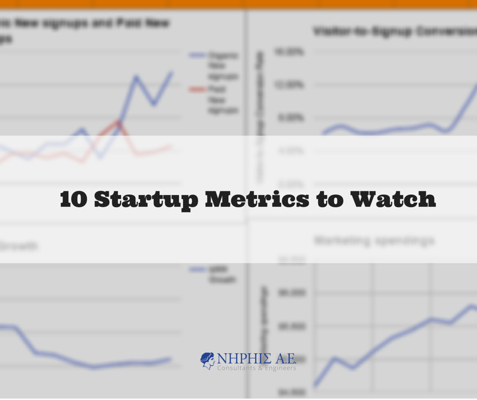 10 Startup Metrics