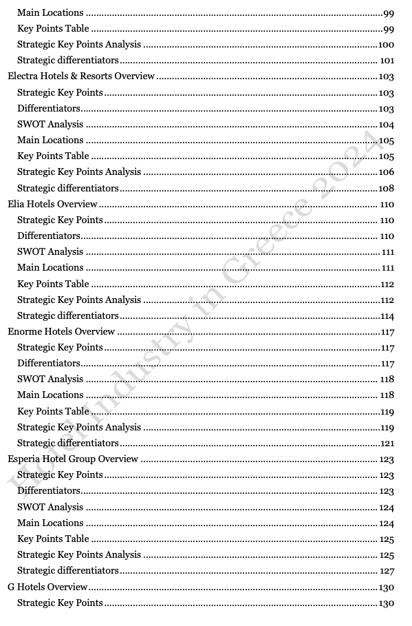 Appendix II - Hotel Chains: In-Depth Analysis of Key Players in the Greek Hospitality Industry (2024) - Image 14