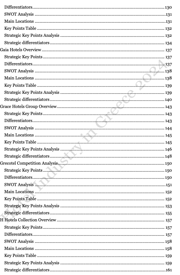Appendix II - Hotel Chains: In-Depth Analysis of Key Players in the Greek Hospitality Industry (2024) - Image 9