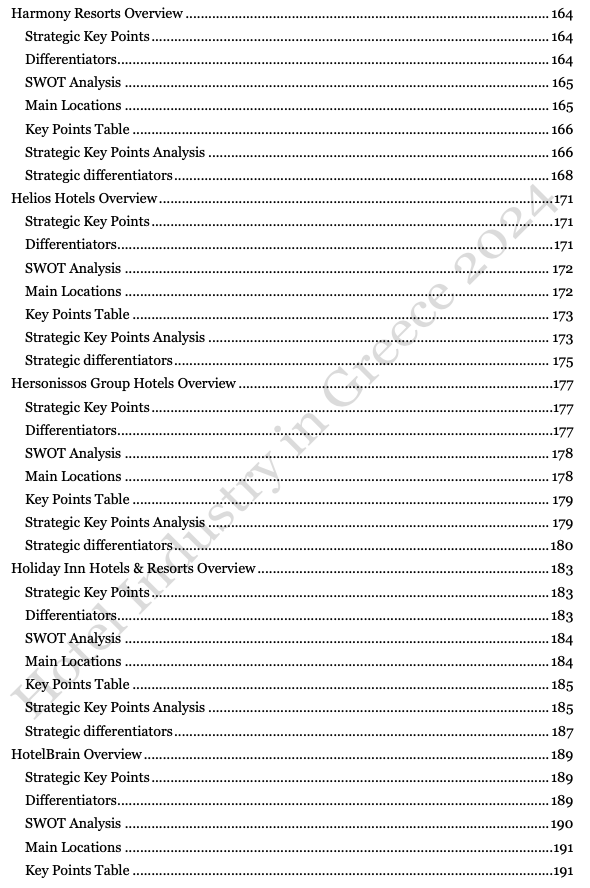 Appendix II - Hotel Chains: In-Depth Analysis of Key Players in the Greek Hospitality Industry (2024) - Image 16