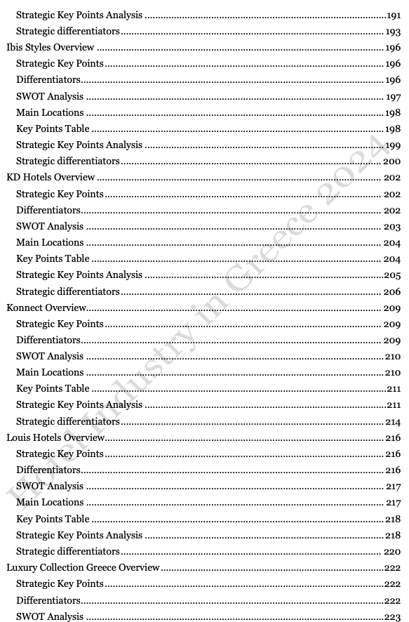 Appendix II - Hotel Chains: In-Depth Analysis of Key Players in the Greek Hospitality Industry (2024) - Image 8