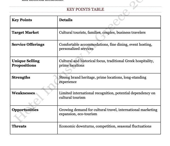 Appendix II - Hotel Chains: In-Depth Analysis of Key Players in the Greek Hospitality Industry (2024) - Image 4